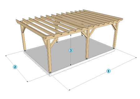 Pergolas