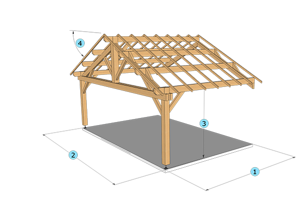 modèle sur-mesure
